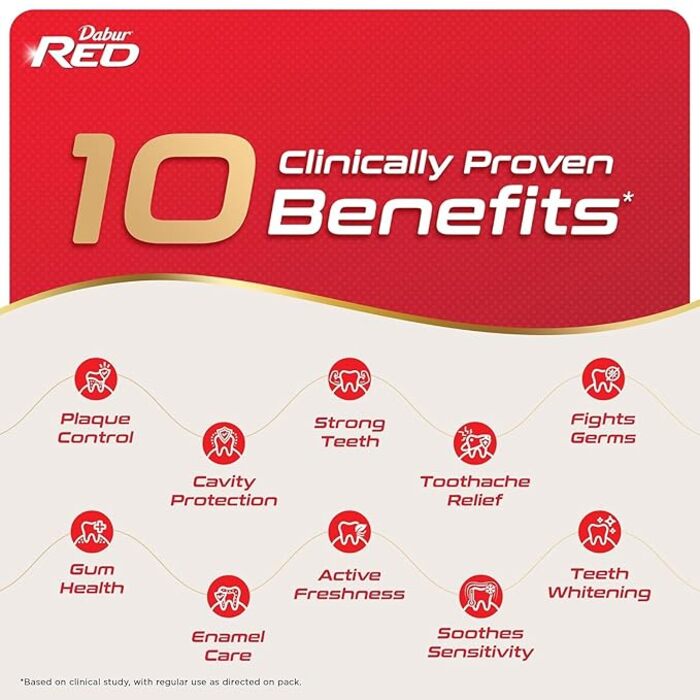 Dabur Red Toothpaste - 100g