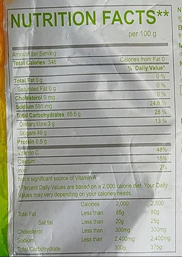 Patanjali Mango Candy